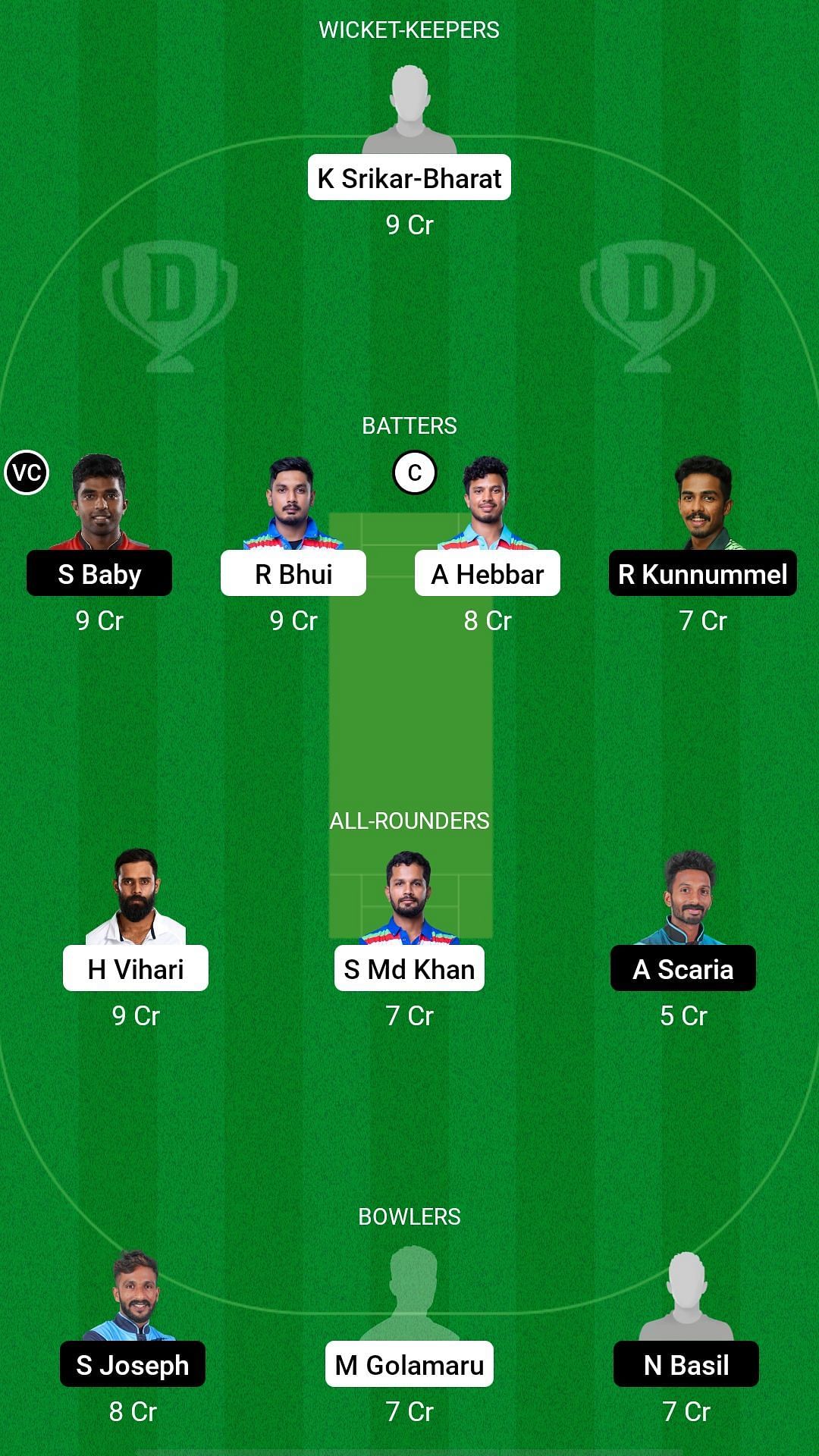 AND vs KER Dream11 Prediction - Vijay Hazare Trophy