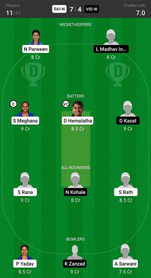 Vidarbha Women vs Railways Women Fantasy suggestion #1