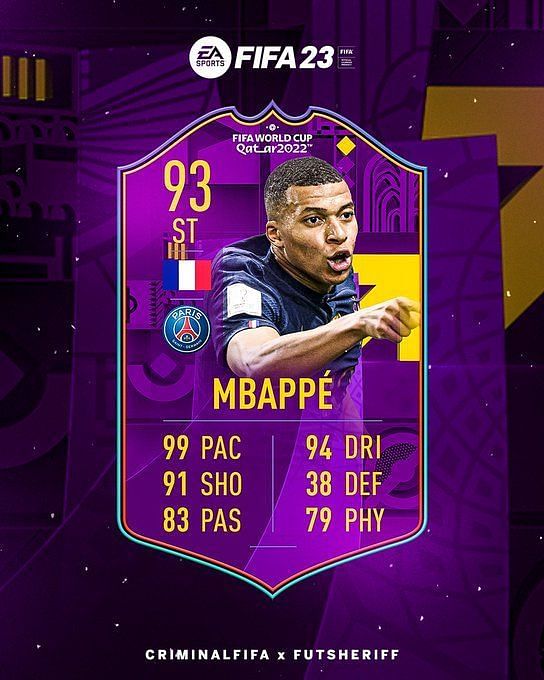 Fifa 23 Leaks Hint At Kylian Mbappe Road To The Fifa World Cup Card