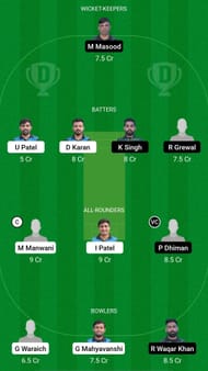 RAS vs RIW Dream11 Prediction Team, Match 71, Grand League