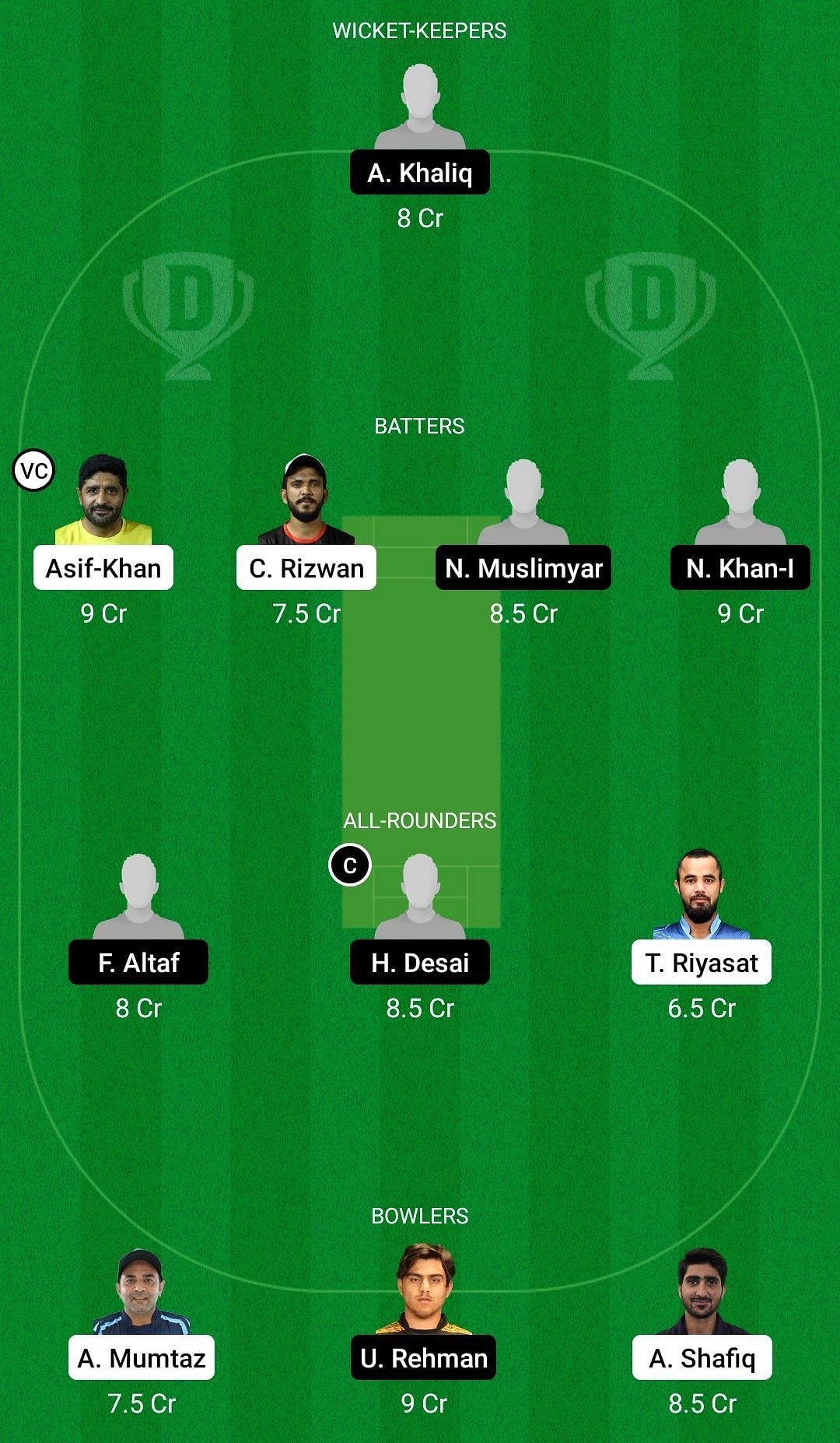 Dream11 Team for Future Mattress vs Pacific Group - CBFS T10 League 2022