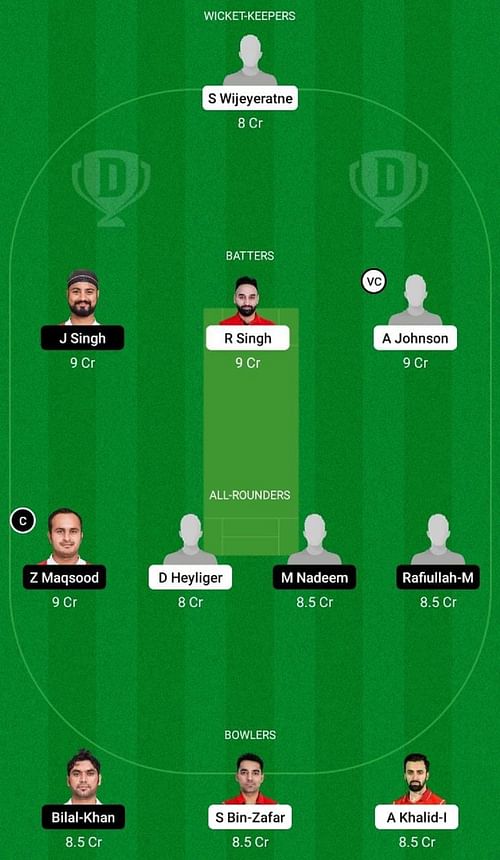 CAN vs OMN Dream11 Fantasy Tip - Head to Head League