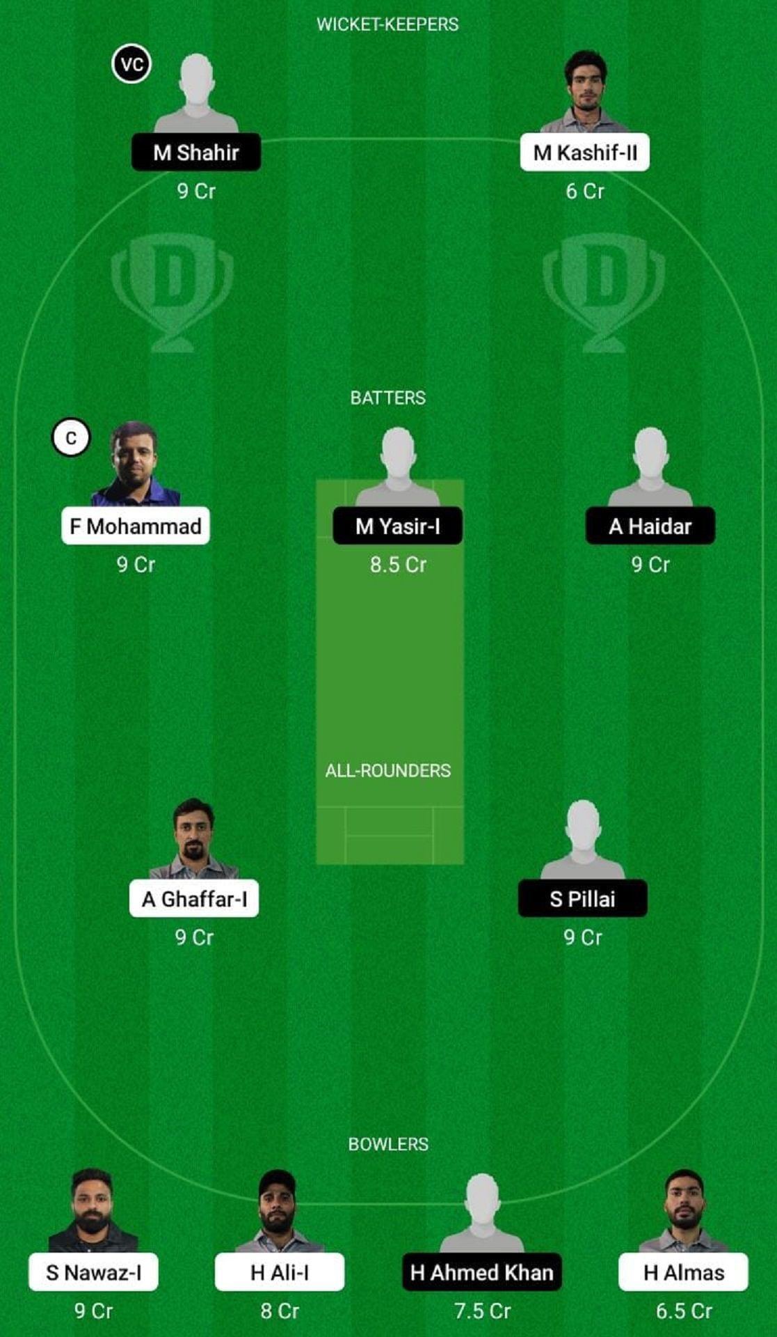 SVD vs ECC Dream11 Prediction Team, Match 31, Grand League