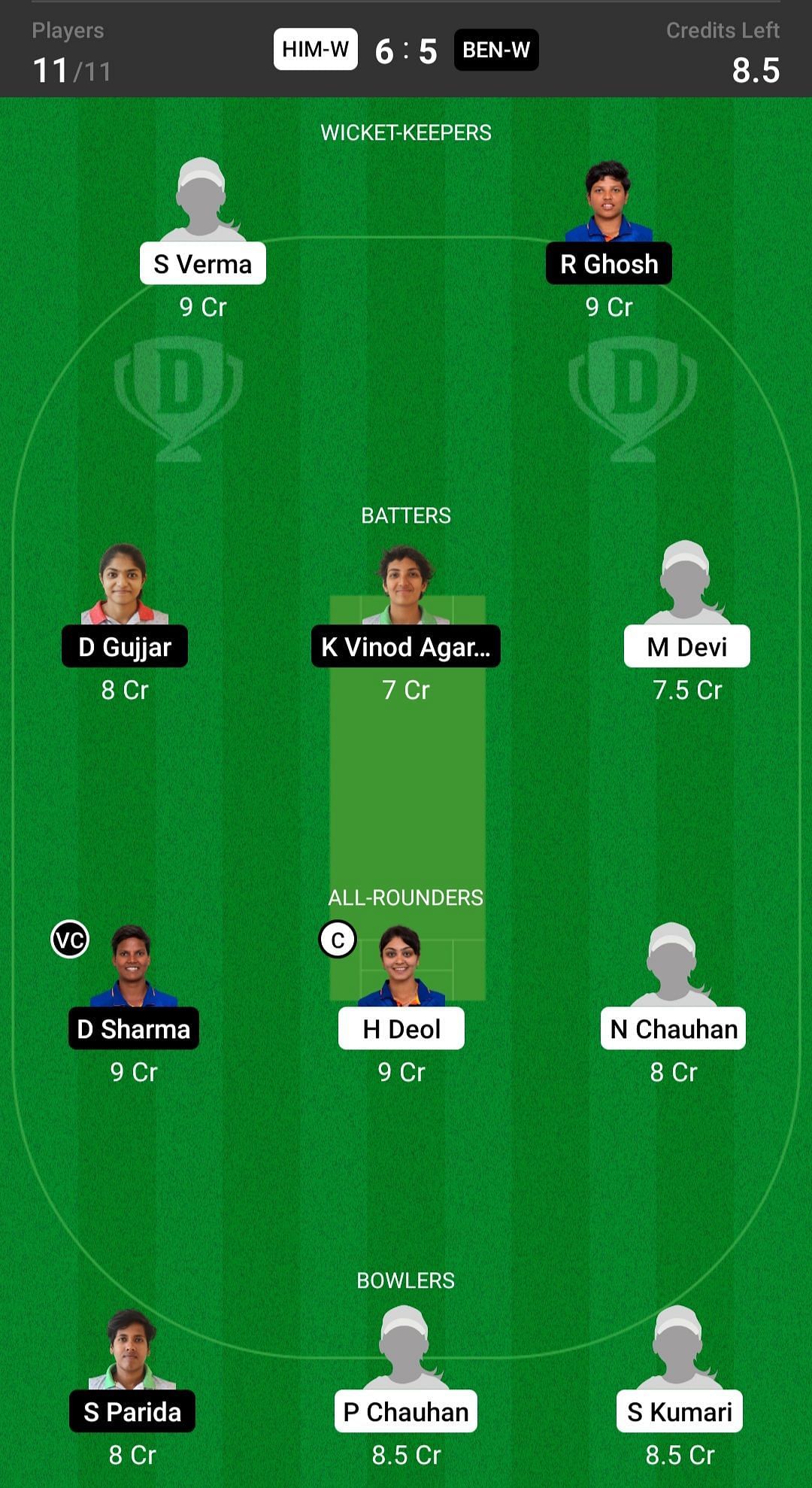 HIM-W Vs BEN-W Dream11 Prediction: Fantasy Cricket Tips, Today's ...