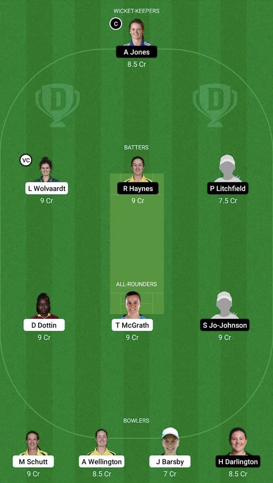 AS-W vs ST-W Dream11 Prediction Team, WBBL 2022, Grand League