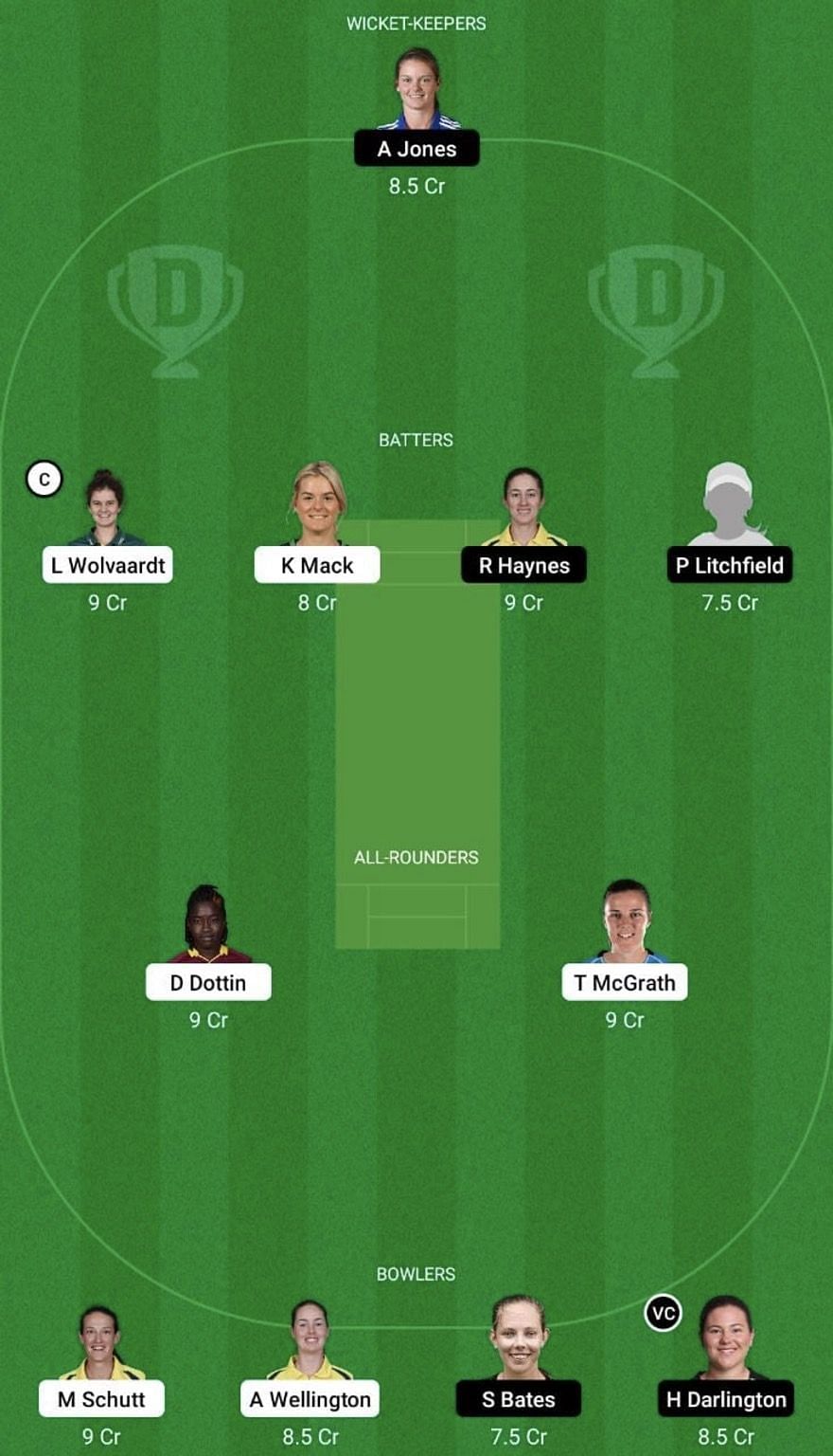 AS-W vs ST-W Dream11 Prediction Team, WBBL 2022, Head To Head