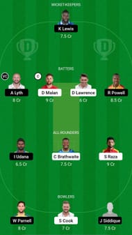 CB vs NW Dream11 Prediction - Abu Dhabi T10