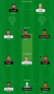 NPC vs APFC Dream11 Fantasy Tip - Grand League