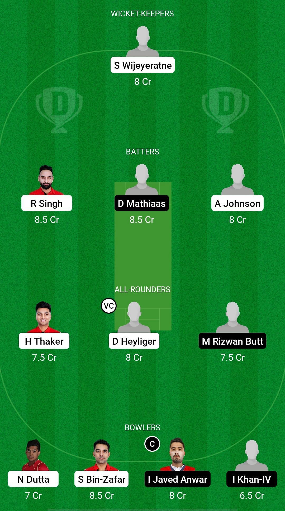 CAN vs BAH Dream11 Prediction - Oman Desert Quadrangle T20