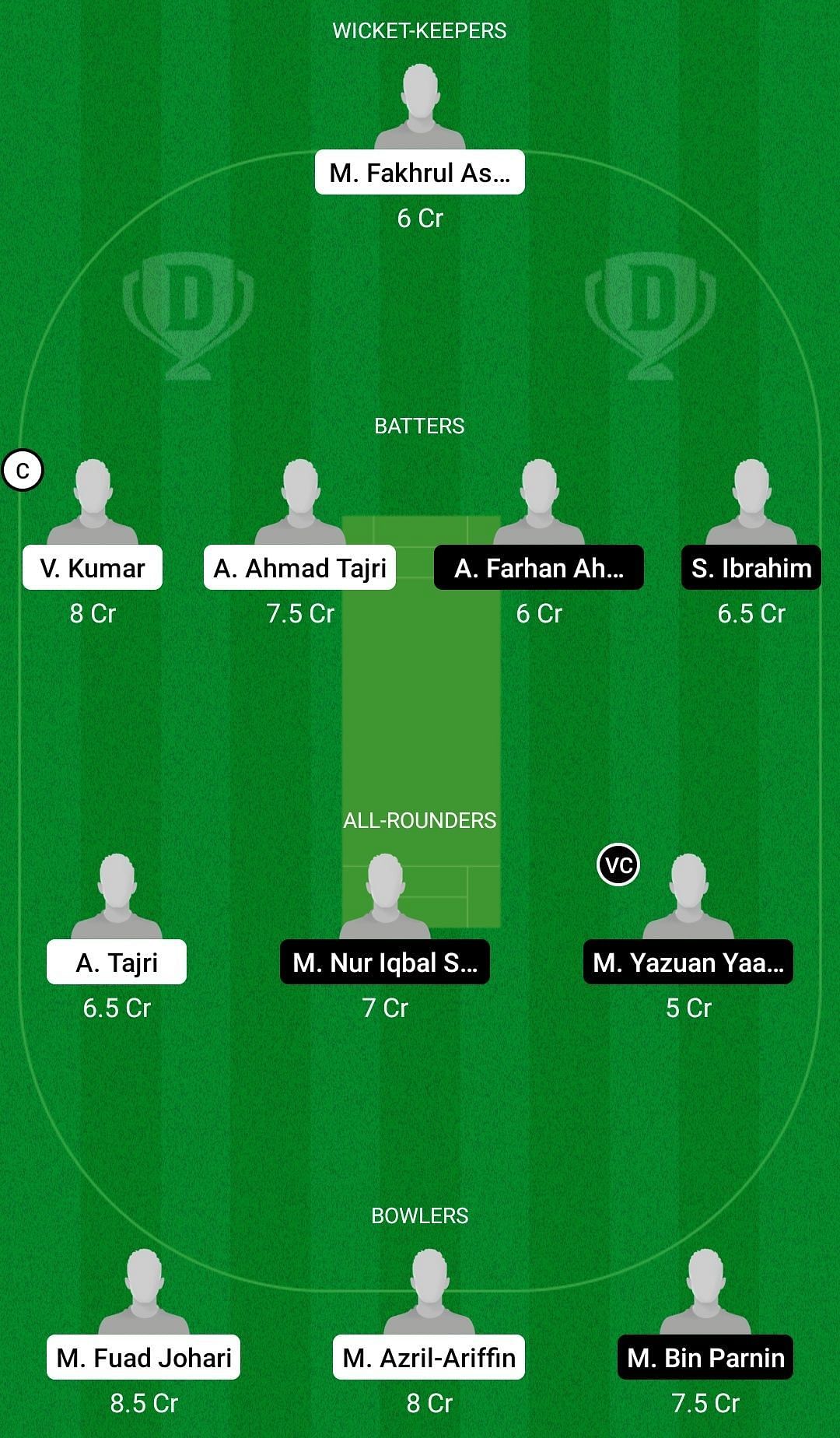 Dream11 Team for NS Colts vs Presstij - NSCA T10 League 2022.