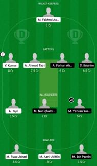 Dream11 Team for NS Colts vs Presstij - NSCA T10 League 2022.