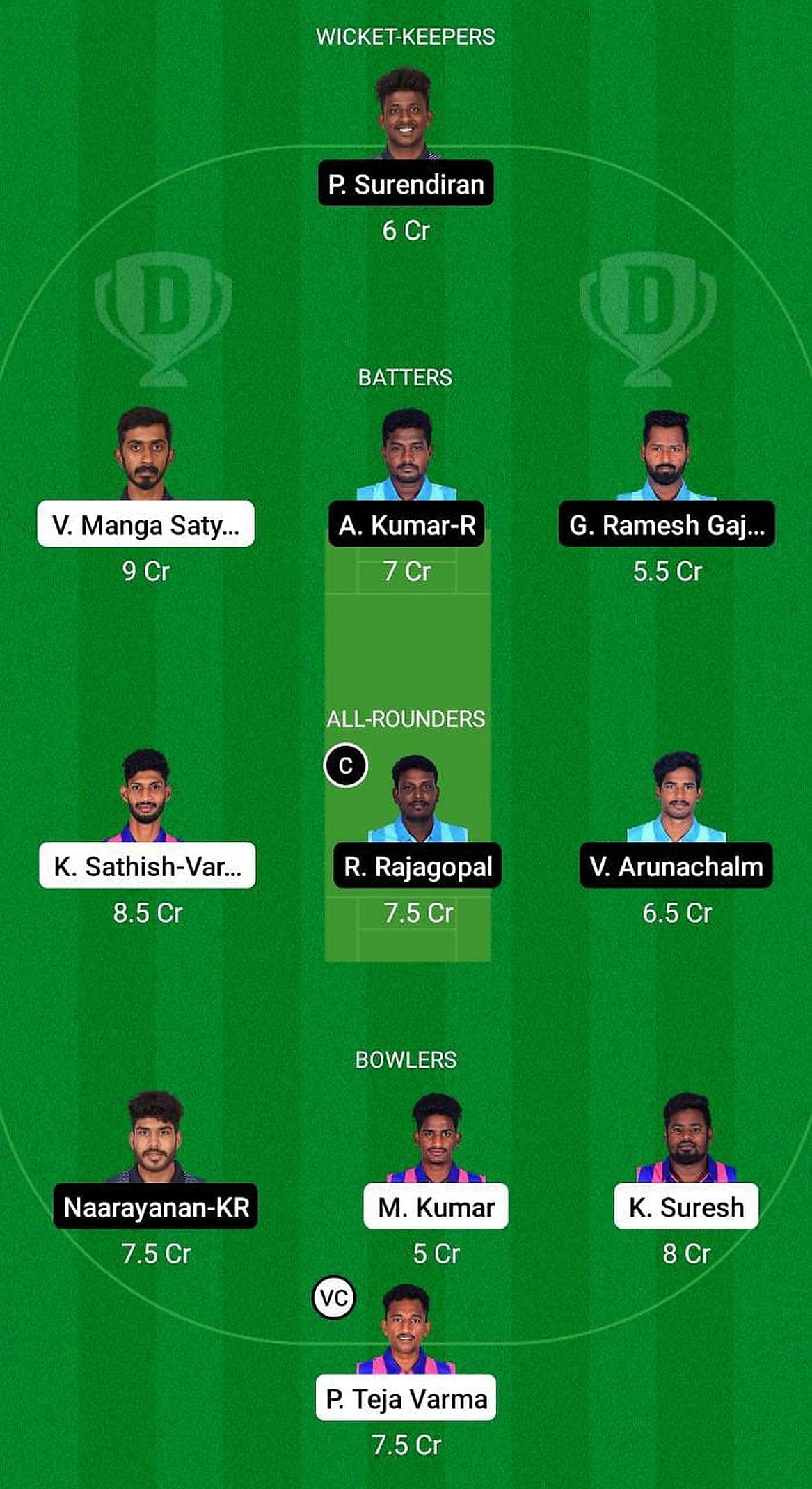 YXI vs PNXI Fantasy Suggestion Team 2