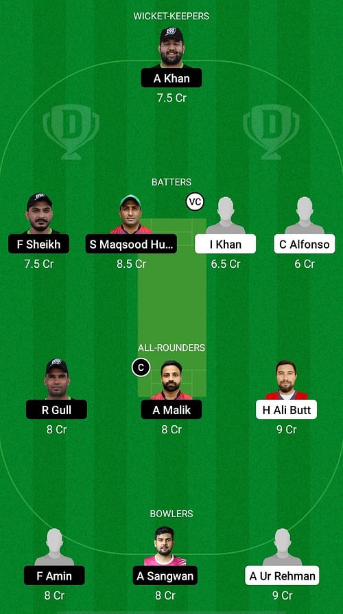 GFL vs RAS Dream11 Prediction Team, Match 6, Head to Head League