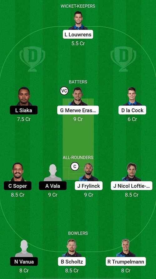 NAM vs PNG Dream11 Prediction - CWC League-2 One-Day