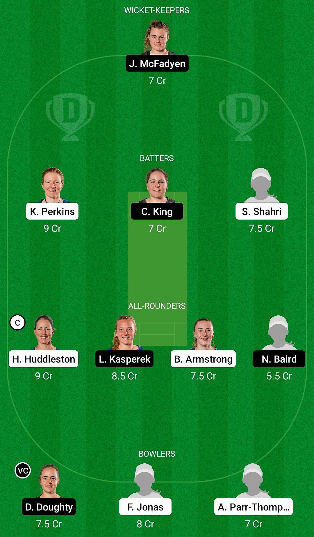 Dream11 Team for Auckland Heart Women vs Wellington Blaze Women - Hallyburton Johnstone Shield 2022-23.