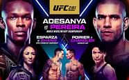 How Much Is The UFC 281 PPV 