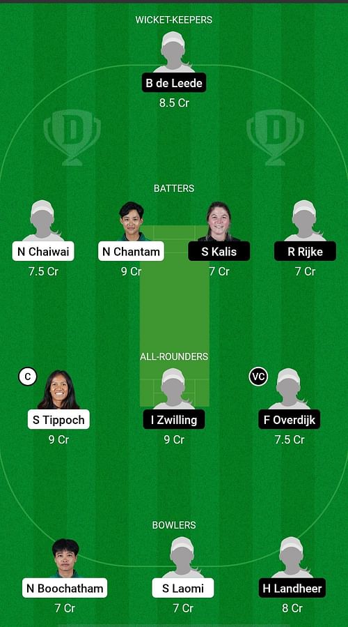 TL-W vs ND-W Dream11 Prediction - 1st T20I