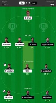 Future Mattress vs Pacific Group Fantasy suggestion #1