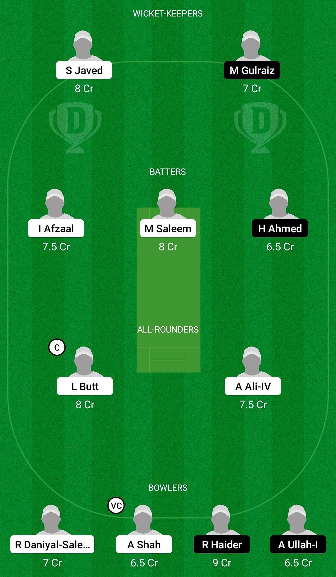 Dream11 Team for Ghani Institute Of Cricket vs Central Smashers - Malaysia T20 Quadrangular Series 2022.