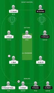 Dream11 Team for Ghani Institute Of Cricket vs Central Smashers - Malaysia T20 Quadrangular Series 2022.