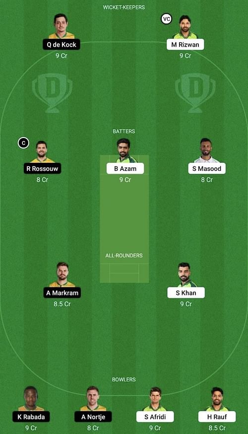 PAK vs SA Dream11 Prediction Team, Head To Head League