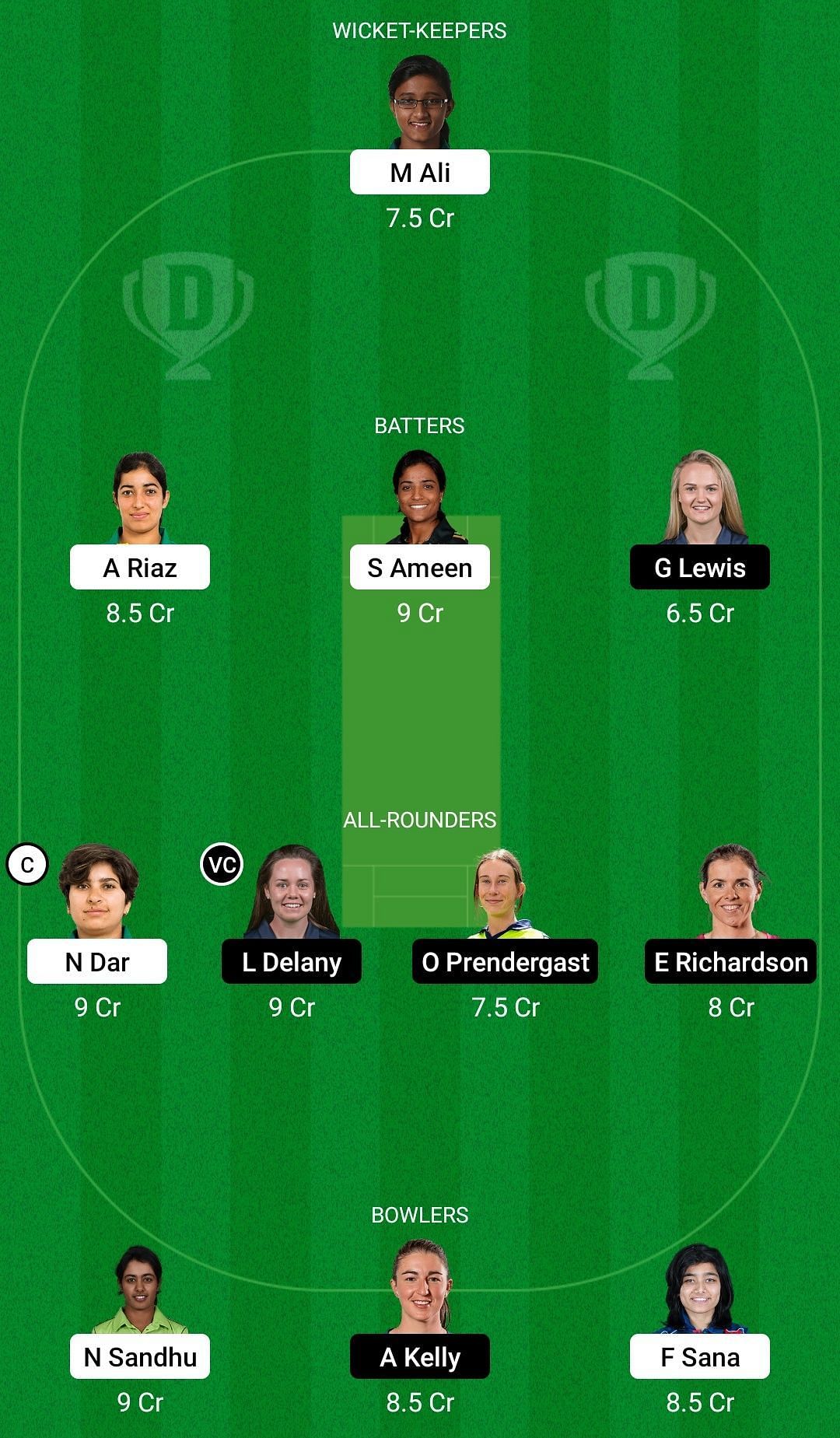 Dream11 Team for Pakistan Women vs Ireland Women - 2nd ODI.