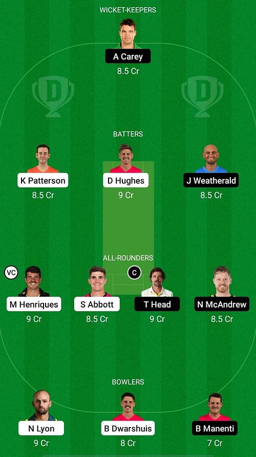 NSW vs SAU Dream11 Prediction Team, Match 10, Head to Head League