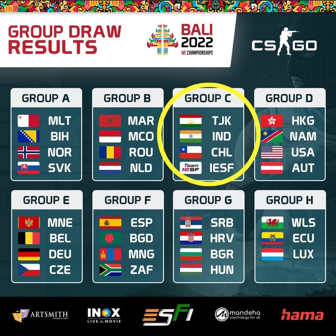 World Esports Championship 2022 Bali: India qualifies for CS:GO, Tekken ...