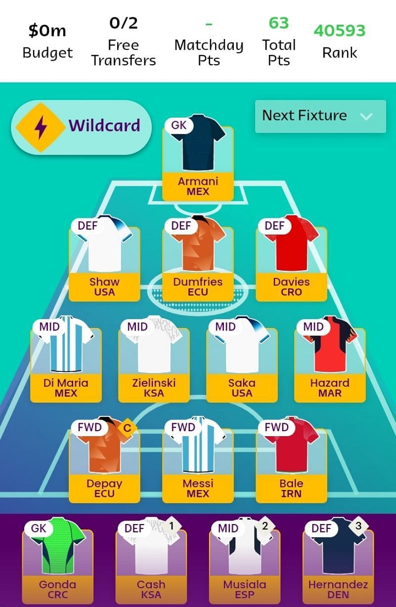 OUR FINAL TEAM FOR MATCHDAY 1 OF WORLD CUP FANTASY!