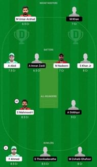 TVS vs SGD Dream11 Fantasy Tip - Head to Head League