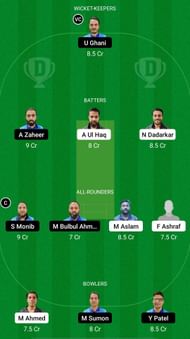 ALH vs KS Dream11 Prediction Team, Match 45, Grand League