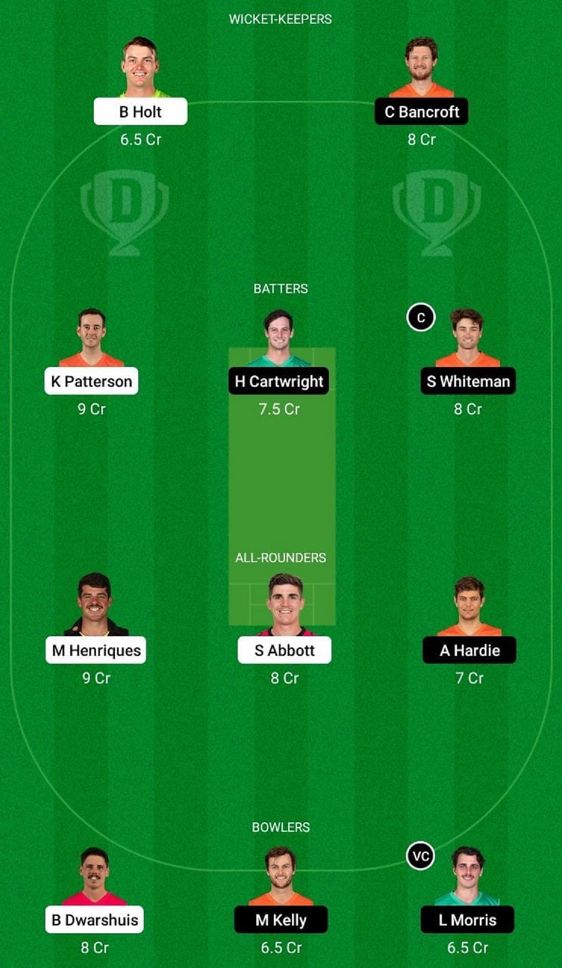 NSW vs WAU Dream11 Fantasy Tip - Head-to-Head League