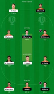 NSW vs WAU Dream11 Fantasy Tip - Head-to-Head League