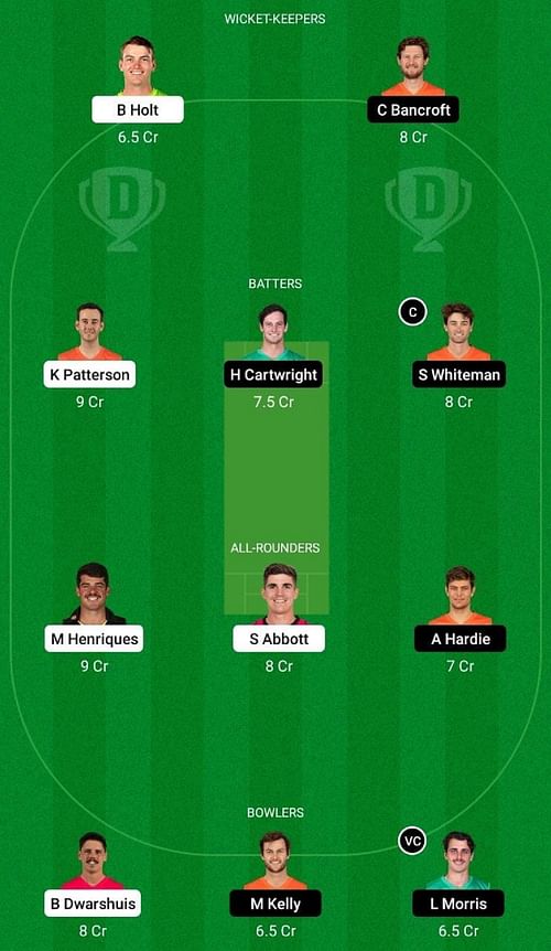 NSW vs WAU Dream11 Fantasy Tip - Head-to-Head League