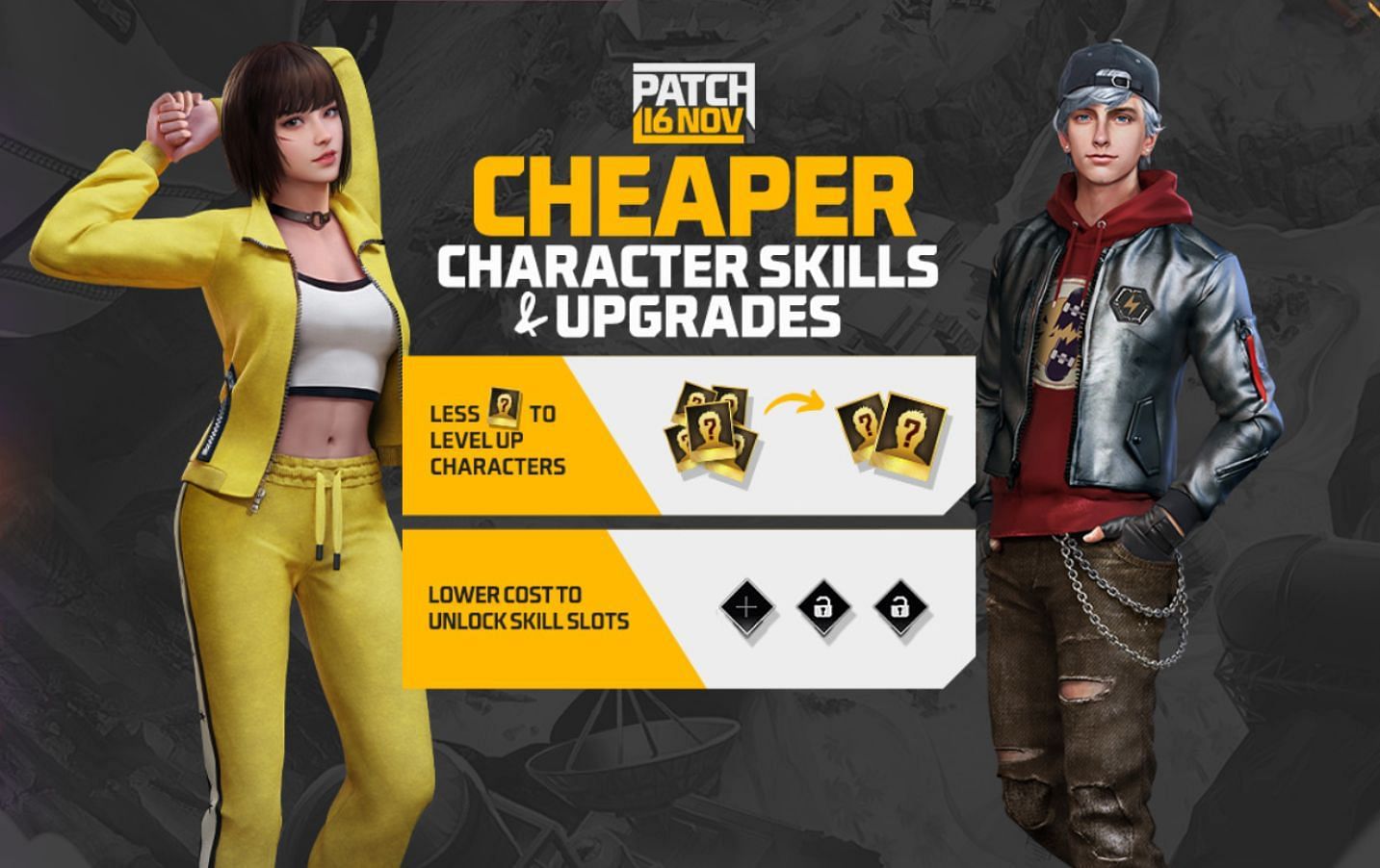 Cheaper upgrades and character abilities (Image via Garena)