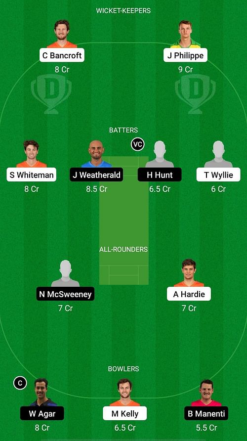 WAU vs SAU Dream11 Prediction - Sheffield Shield