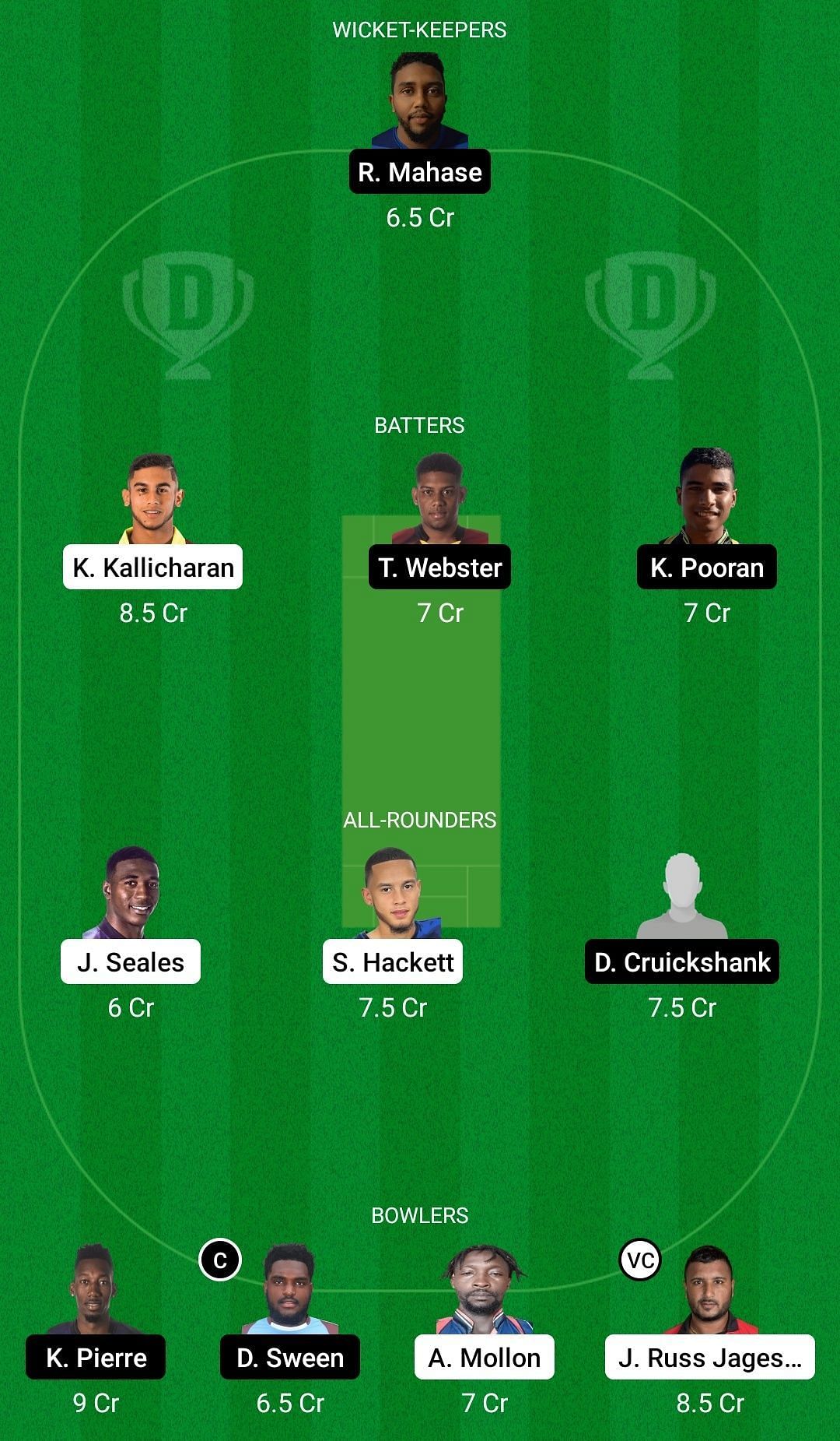 Dream11 Team for Soca King vs Scarlet Ibis Scorchers - Trinidad T10 Blast 2022.