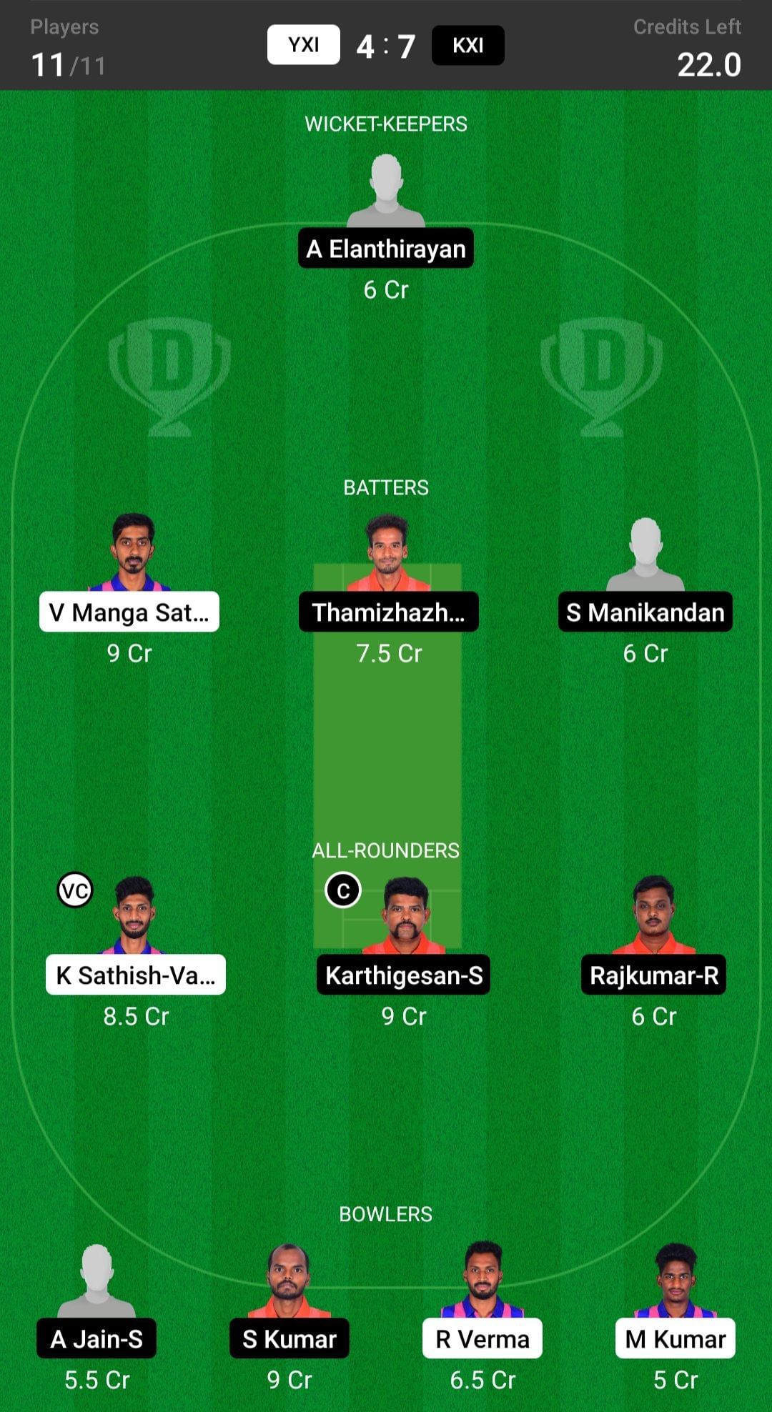 Karaikal XI vs Yanam XI Fantasy suggestion #2