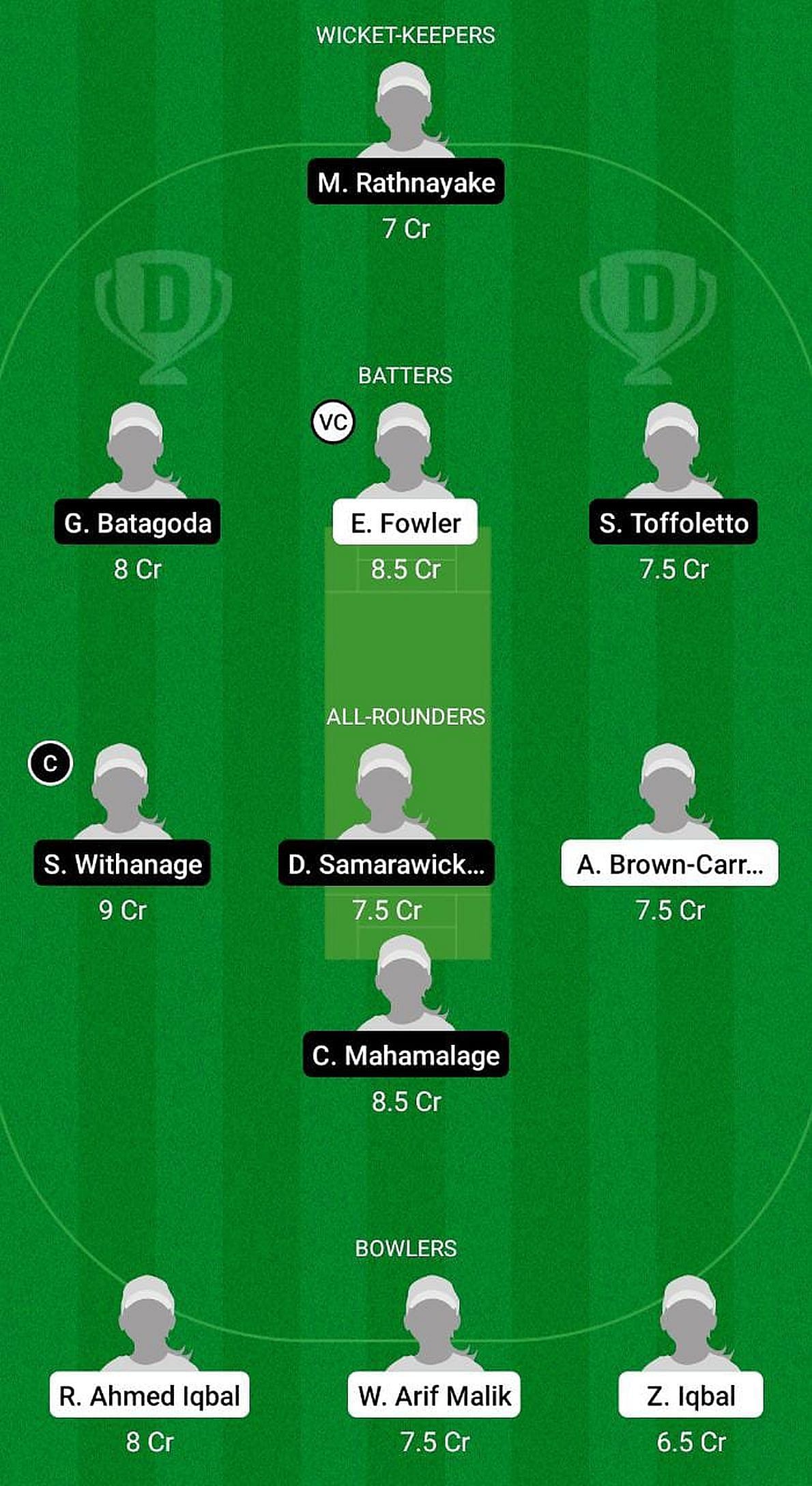 ESP-W vs ITA-W Fantasy Suggestion Team 1