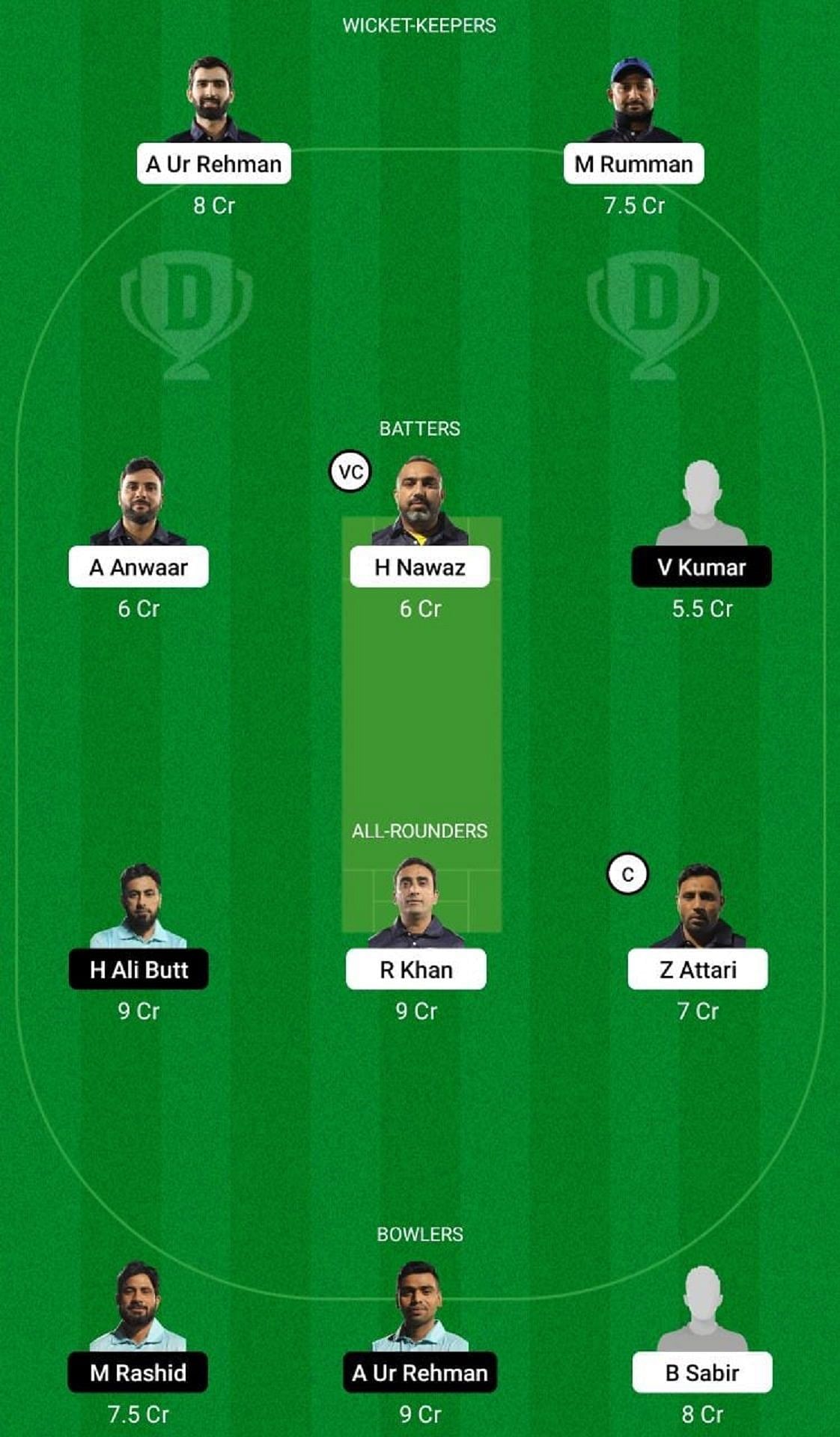 CY vs GFL Dream11 Fantasy Tip - Head to Head League