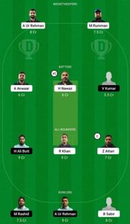 CY vs GFL Dream11 Fantasy Tip - Head to Head League