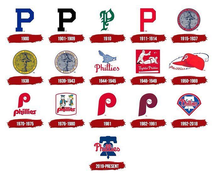 Philadelphia Phillies Logo History: All-Time 1900-Today – SportsLogos.Net  News