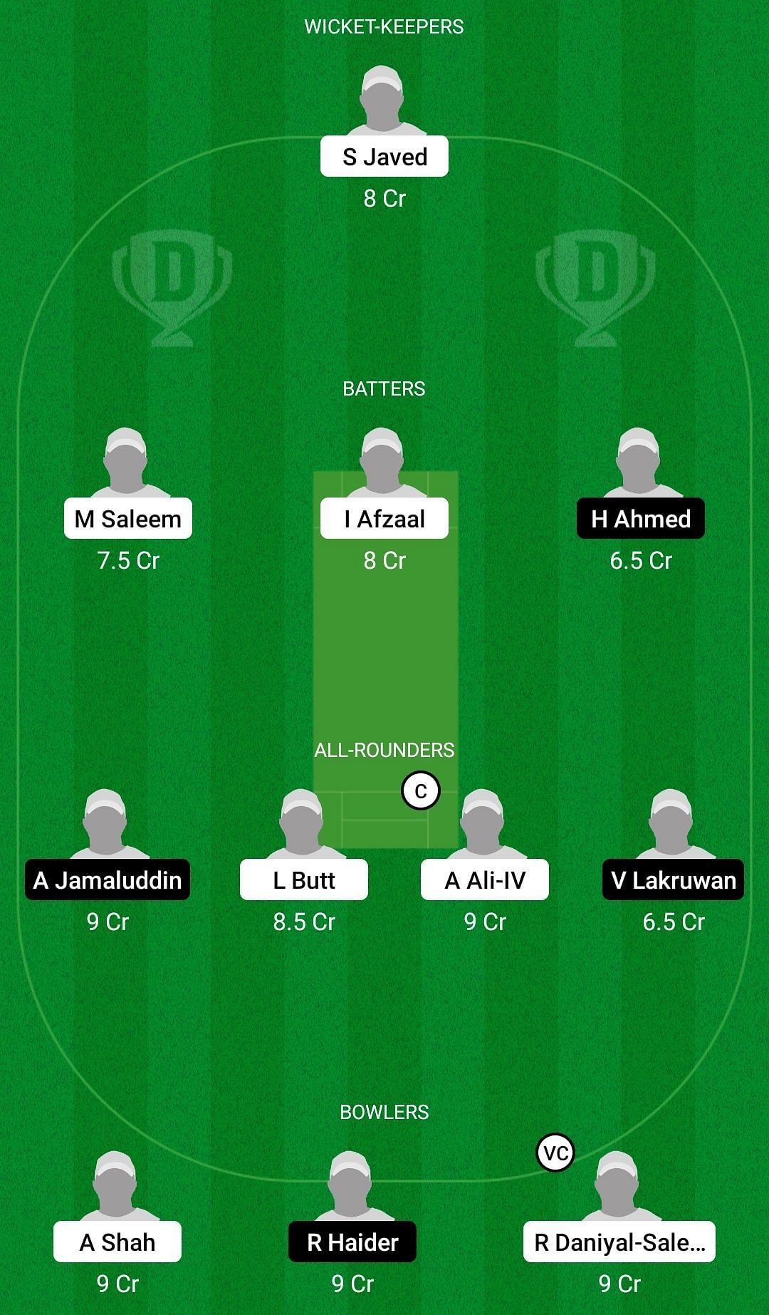 Dream11 Team for Ghani Institute Of Cricket vs Central Smashers - Malaysia T20 Quadrangular Series 2022 Match Semi-final 1.