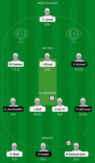 Dream11 Team for Ghani Institute Of Cricket vs Central Smashers - Malaysia T20 Quadrangular Series 2022 Match Semi-final 1.