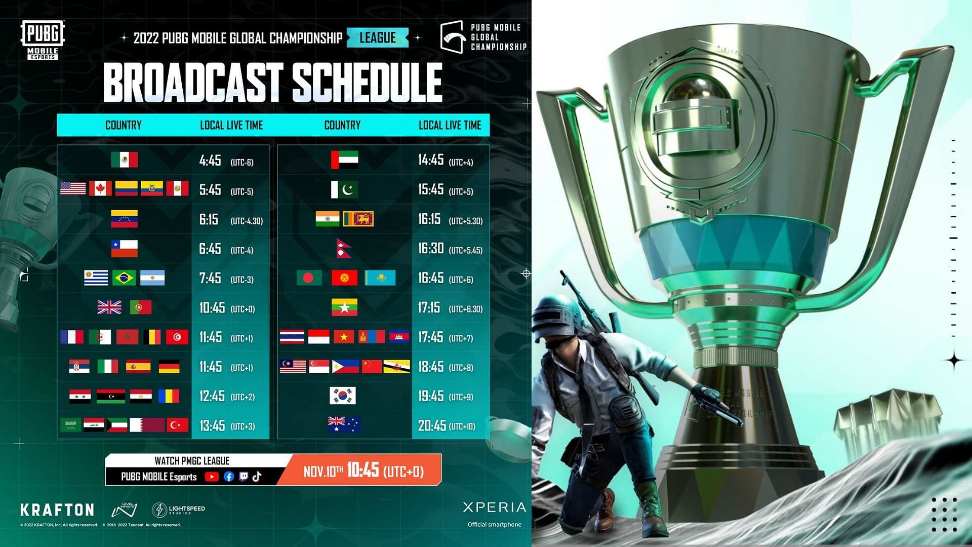 How And When To Watch Pubg Mobile Global Championship Pmgc 2022 League Stage 1639