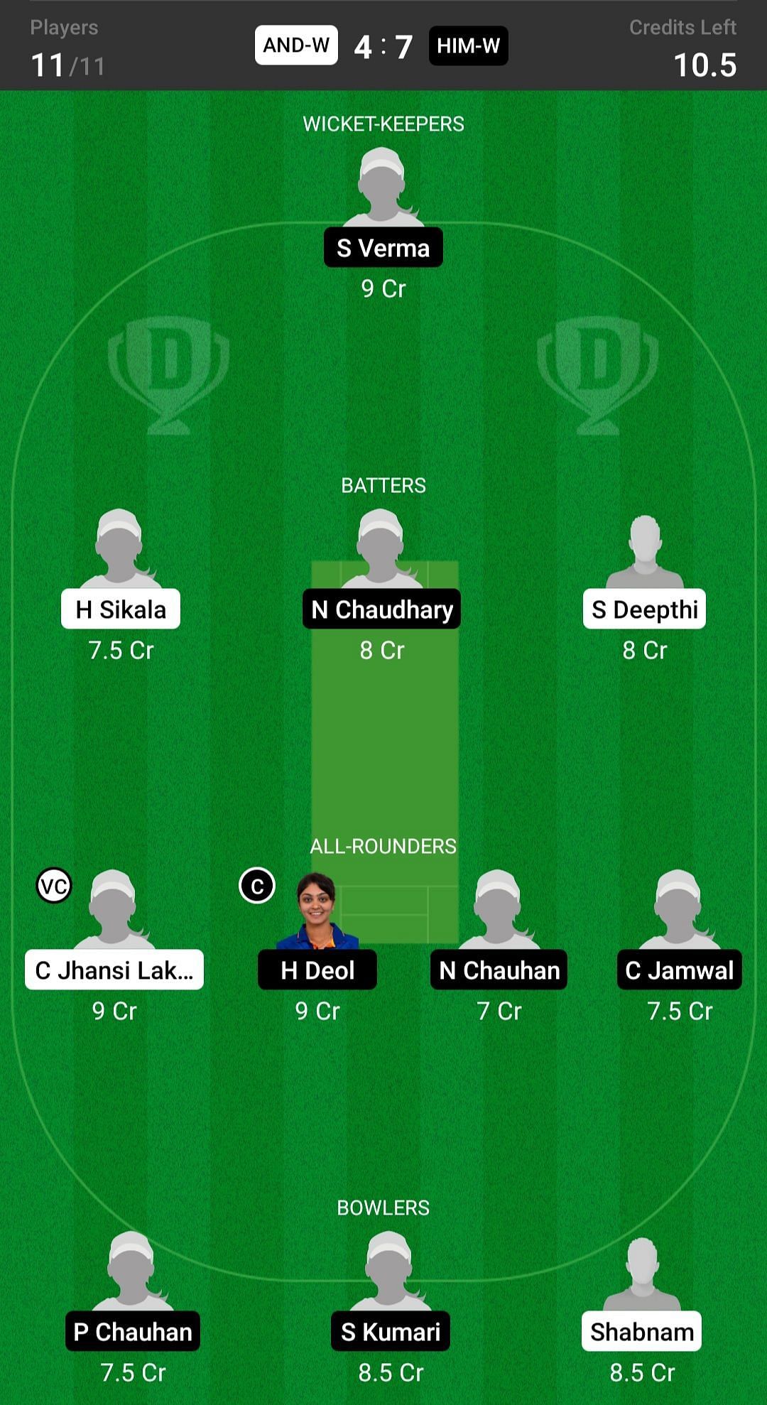 Himachal Pradesh Women vs Andhra Women Fantasy suggestion #2