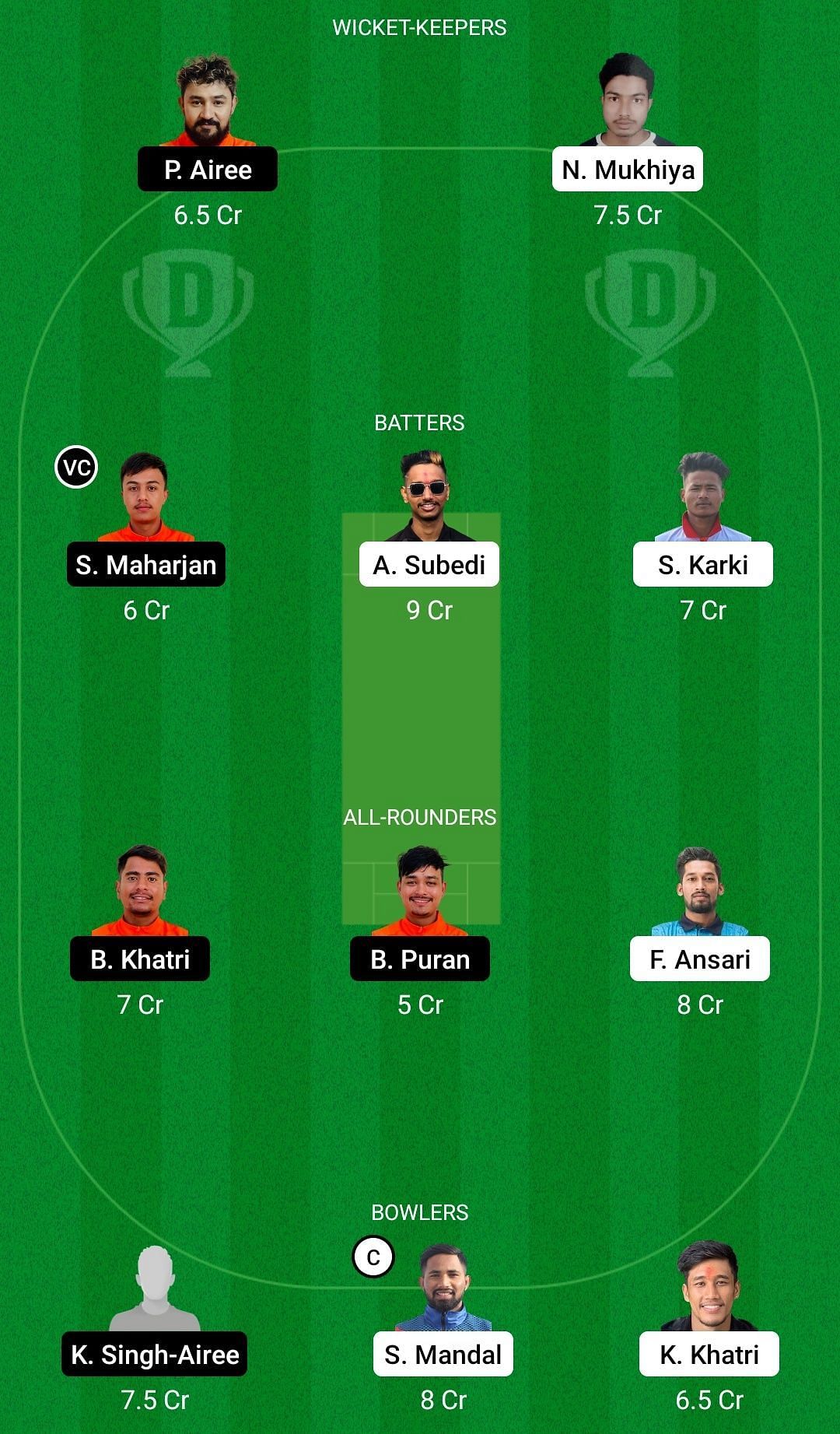 PRN1 vs APFC Dream11 Prediction Team Today, Grand League