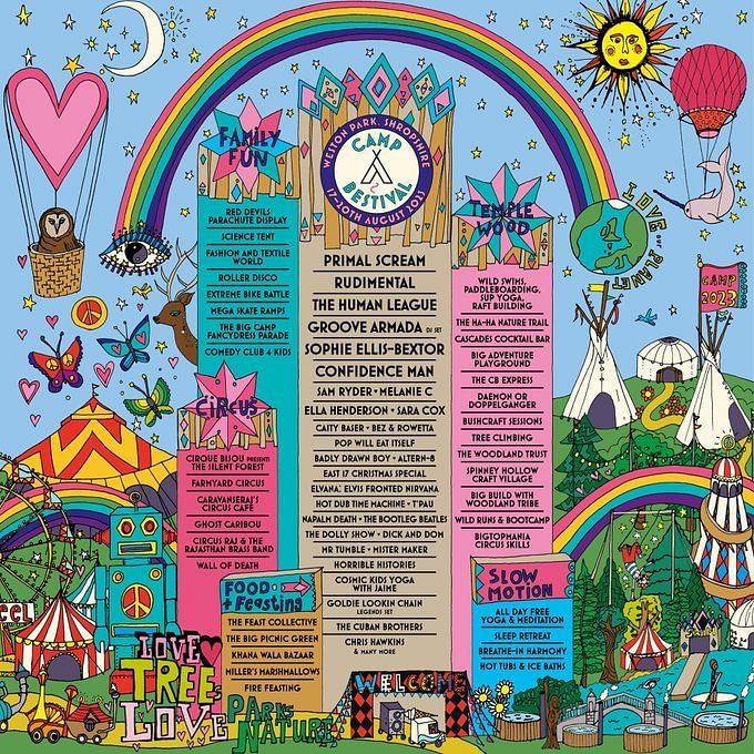 Camp Bestival 2023 Lineup, tickets, where to buy, dates and more