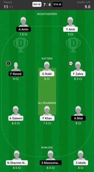 Fantasy suggestion #1