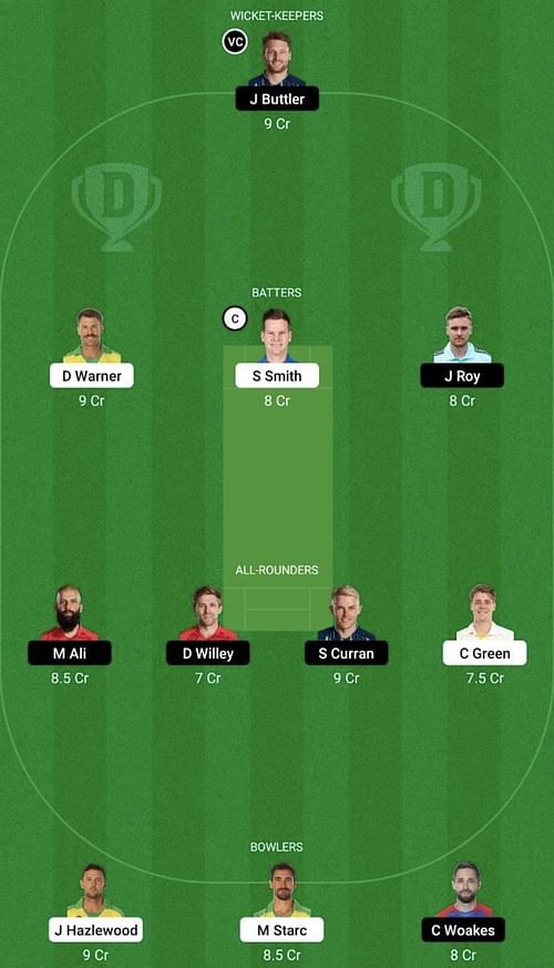 AUS vs ENG Dream11 Prediction Team, Head To Head League